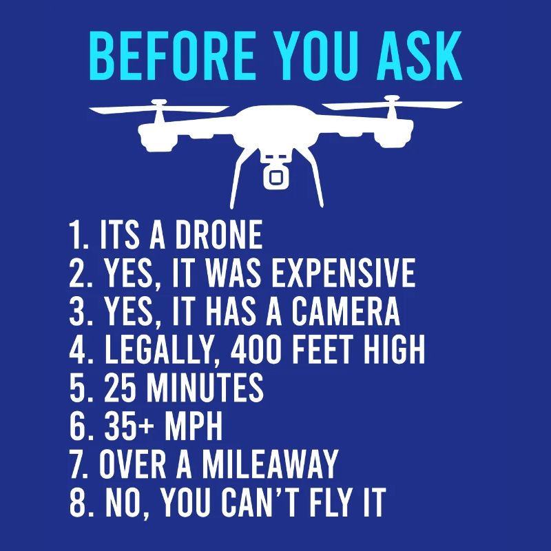 Avant de demander drones informations FPV pilotes