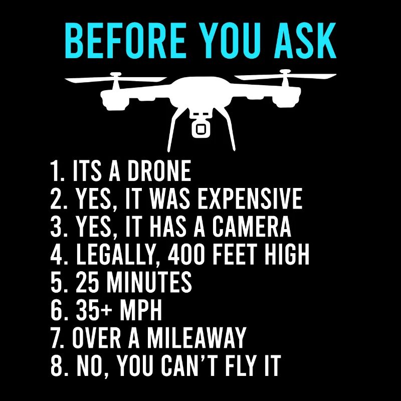 Avant de demander drones informations FPV pilotes