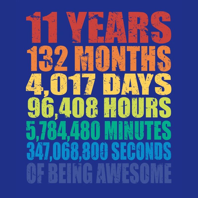 Funny 11th Birthday Gift, Age Countdown