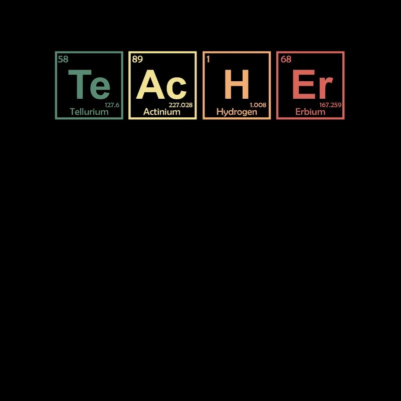 Symboles d’éléments de professeur de chimie Tableau périodique