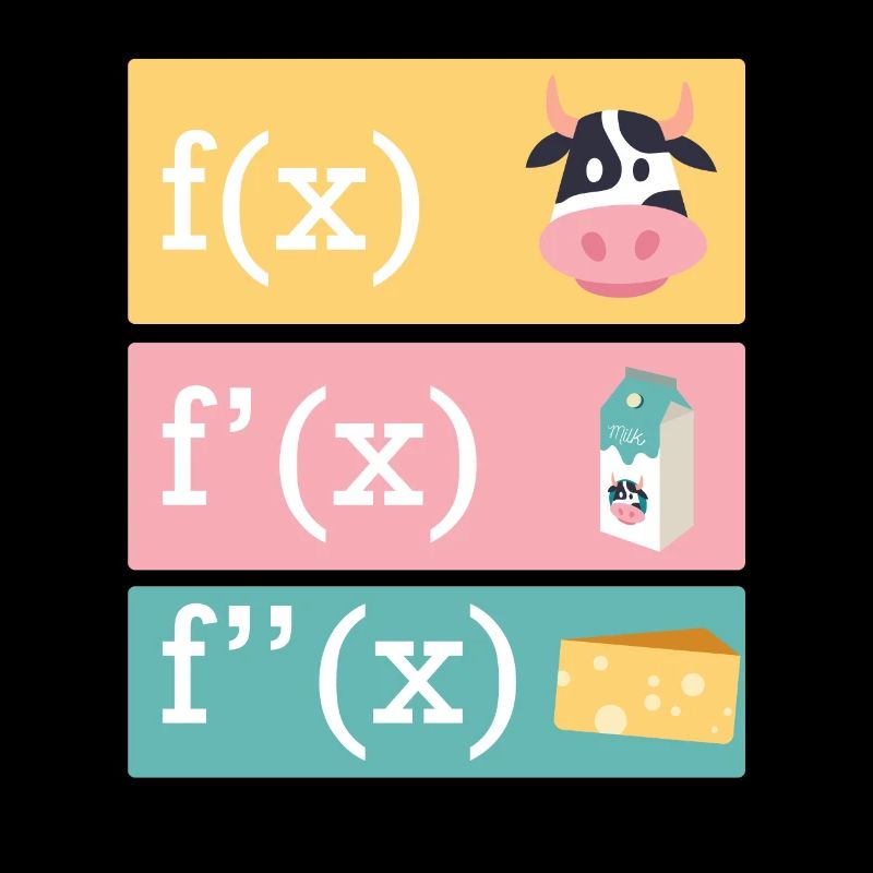 Mathématicien blague dérivation de la vache lait fromage