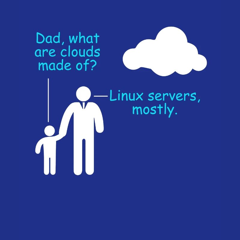 Coder Software Entwickler Witz Cloud Linux Server