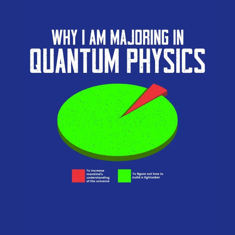 Quantum Physics Physics Physicist science quantum