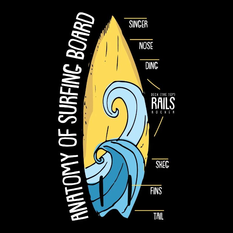 Surf surf surf surf surf planche de surf plage cadeau