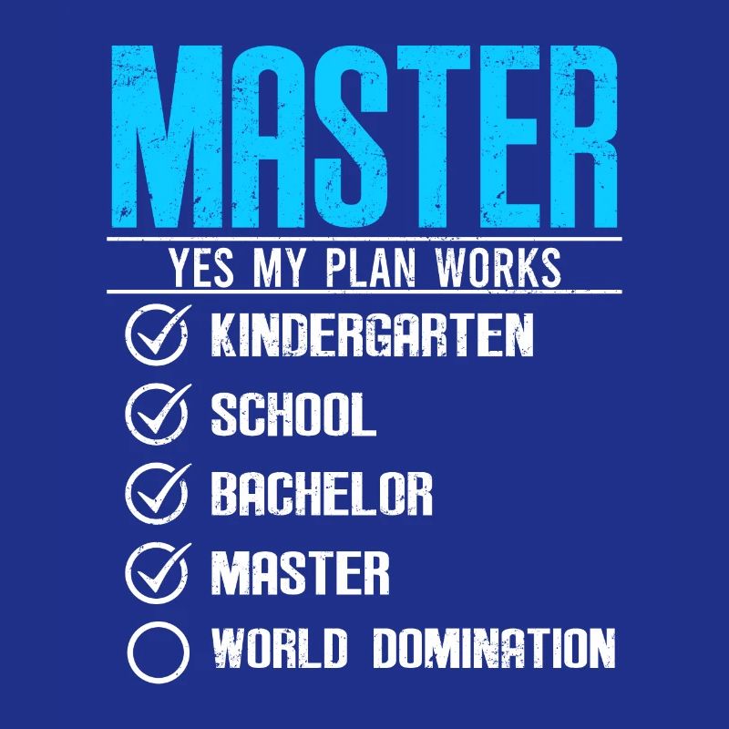 Master Checklist Master's Degree 2022