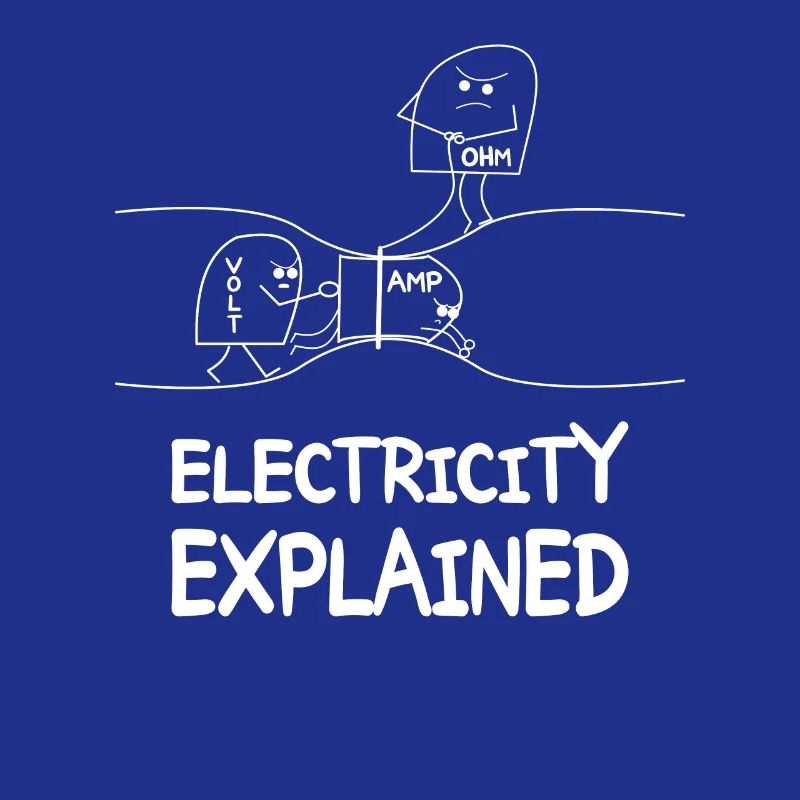Electricity explains electronics technician Electrician