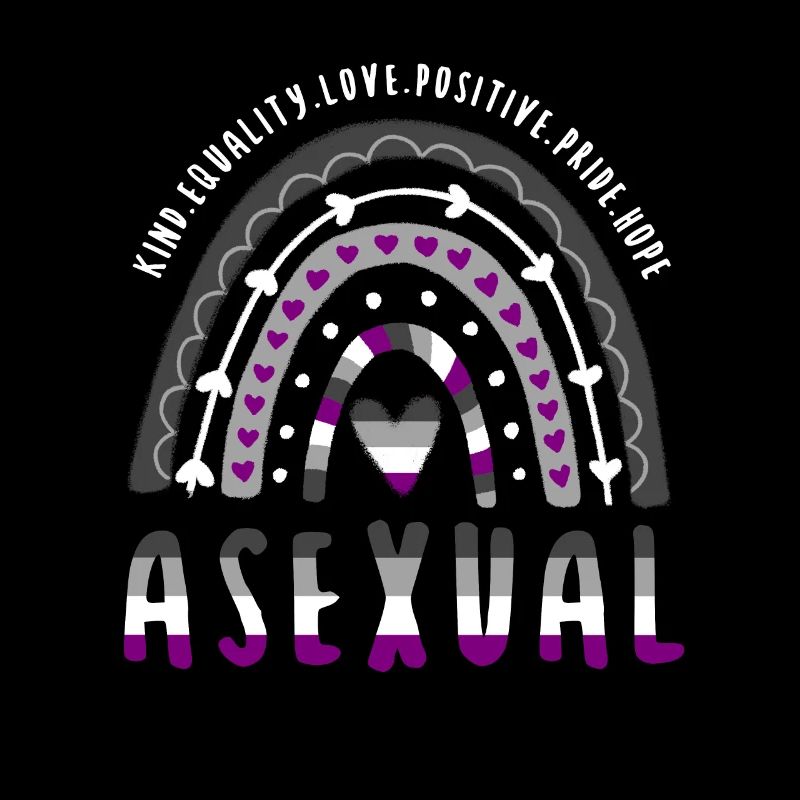 Asexual Saying As de la fierté asexuée Arc-en-ciel