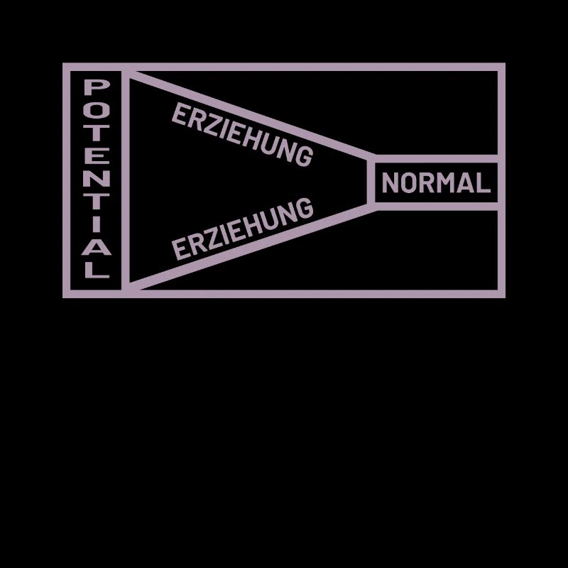 Erziehung Potential Normal Sprüche