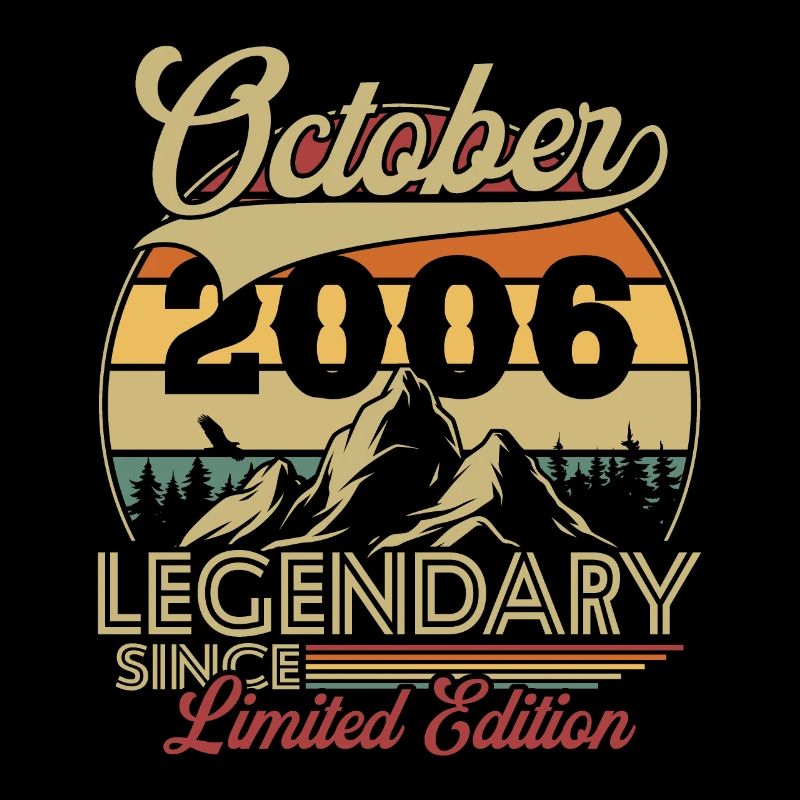 Vintage Retro October 2006 Birthday Gift