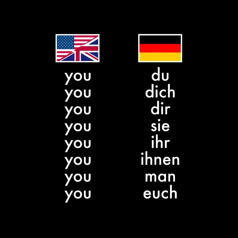 Englisch Deutsch Grammatik Lernen Witzige Lehrer