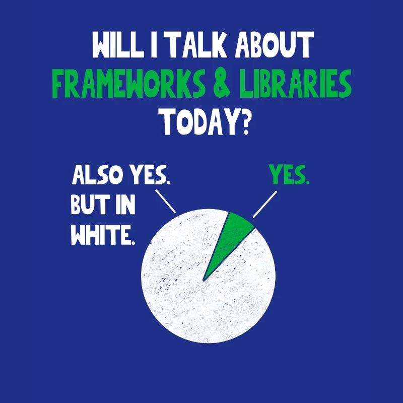 Coder Programmer Will I talk about Funny Quote Hum