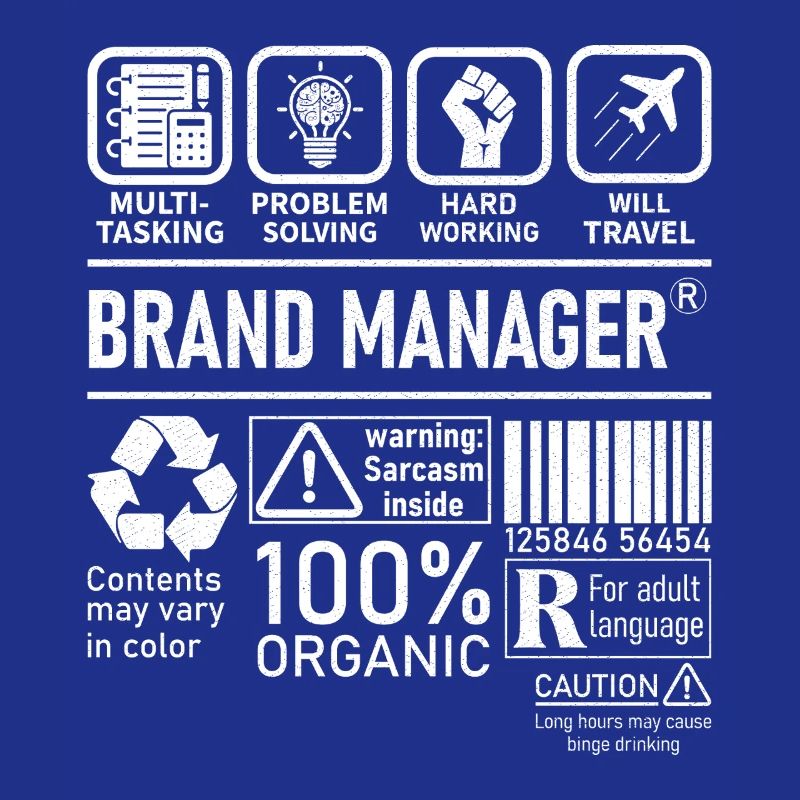 Brand Manager multi tasking problem solving