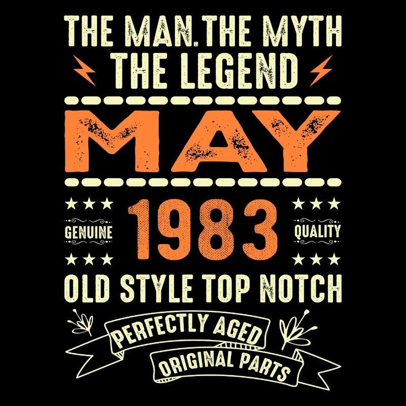 Anniversaire Mai 1983 - Mai 1983