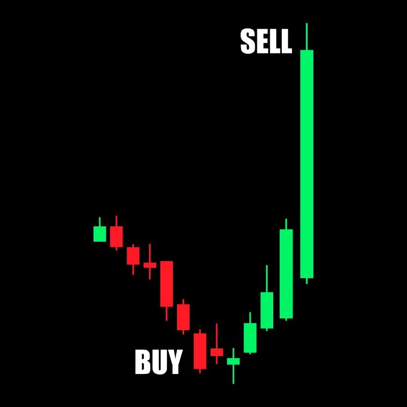 Acheter Vendre Bourse Trader Boursier