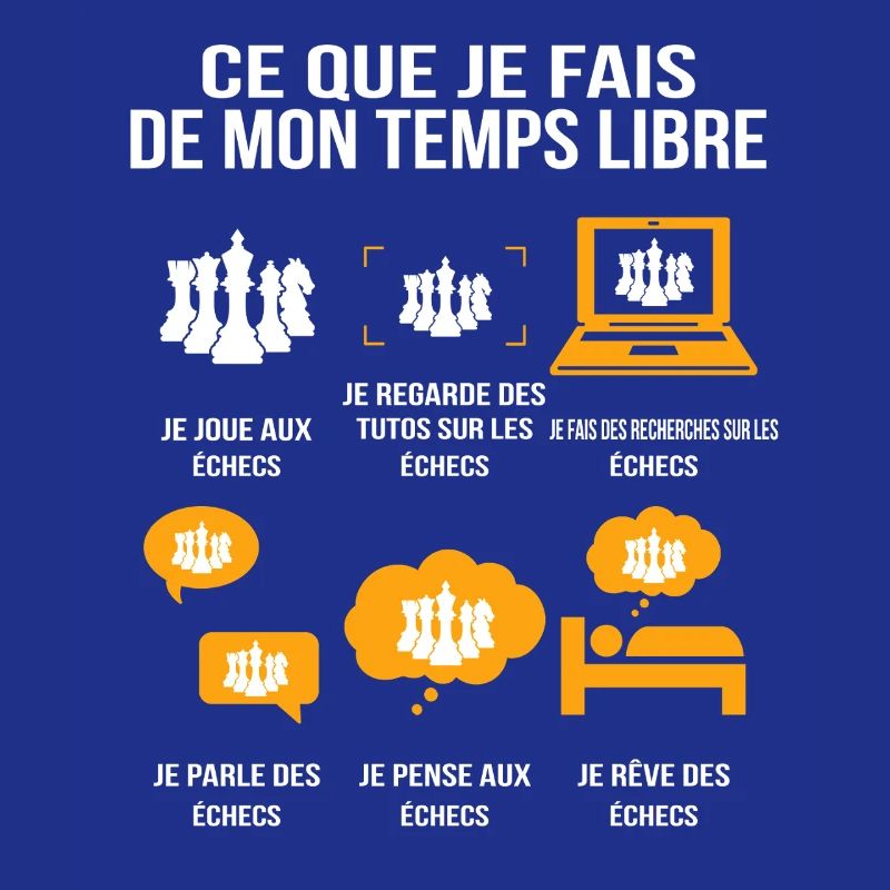 Ce que je fais de mon temps libre – Échecs