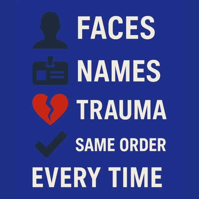 Memory Athlet Mnemonic Brain Training Mental