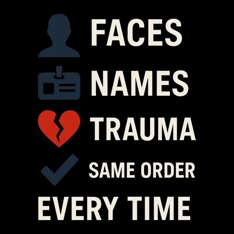Memory Athlet Mnemonic Brain Training Mental