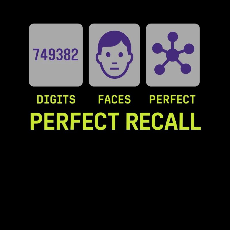 Memory Athlet Mnemonic Brain Training Mental