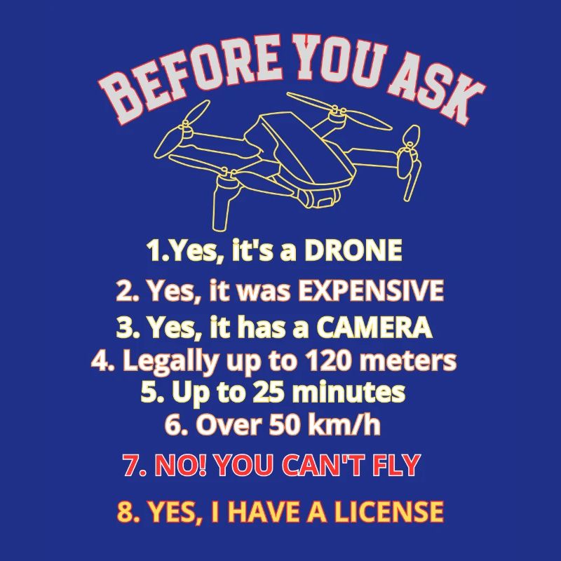 Humorous Drone License Graphic, rules drone pilot