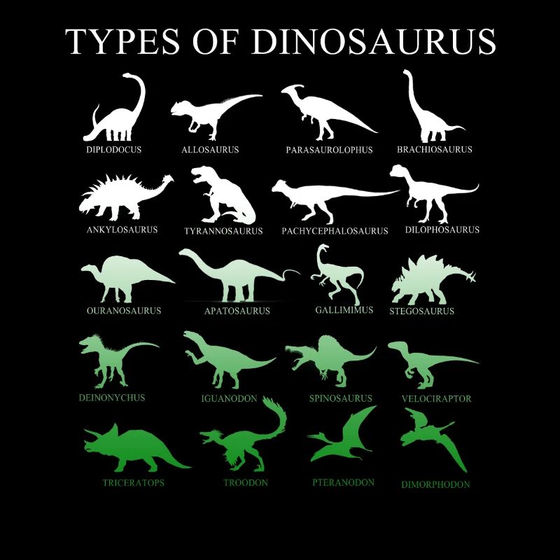 dinosaure