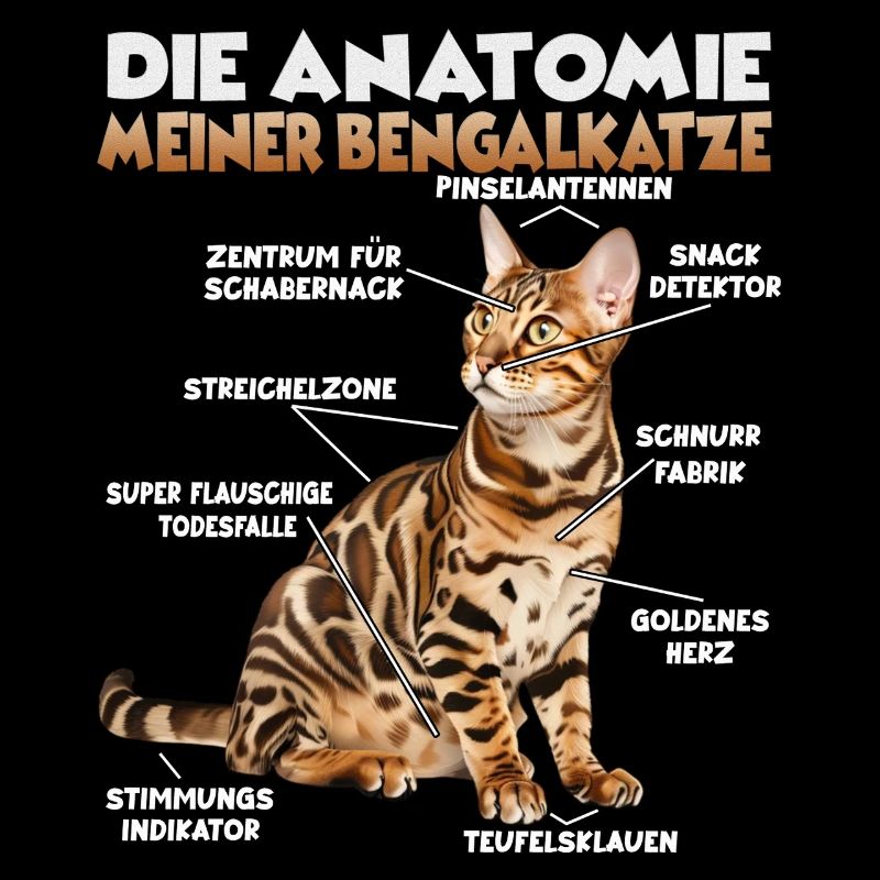 Cadeau de chat du Bengale pour une fan de chats Maman de chat