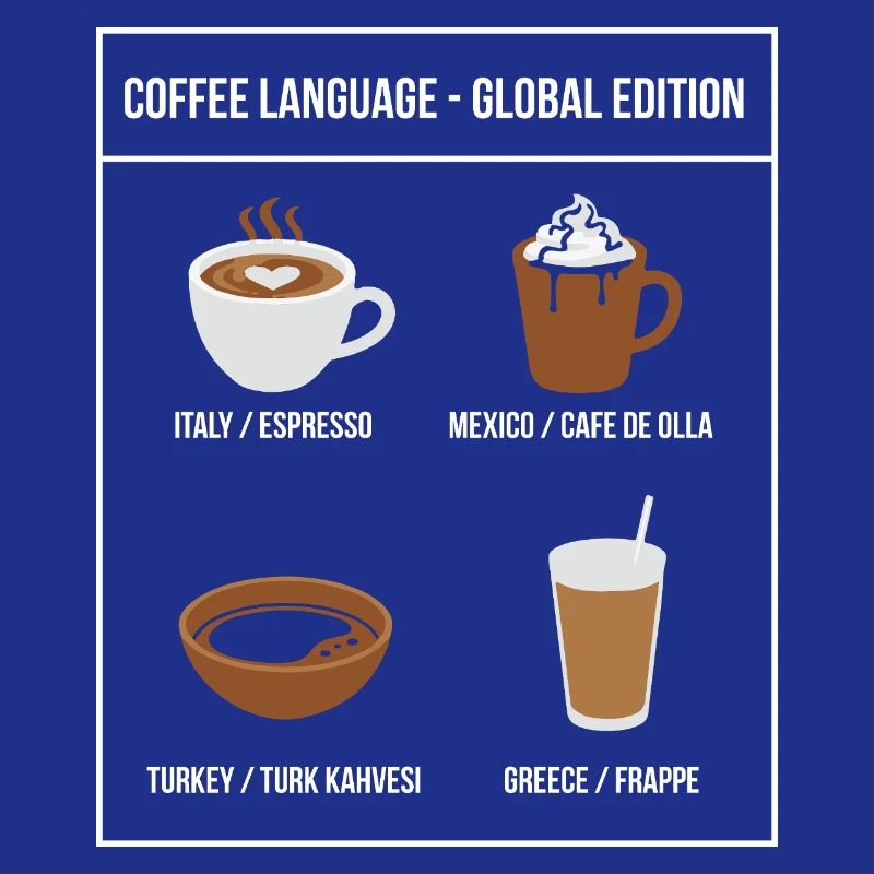 Édition mondiale de Coffee Language