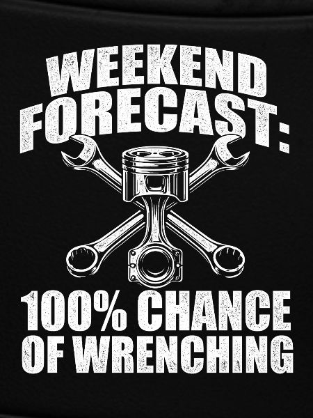 Wochenendvorhersage 100 Prozent Wrenching