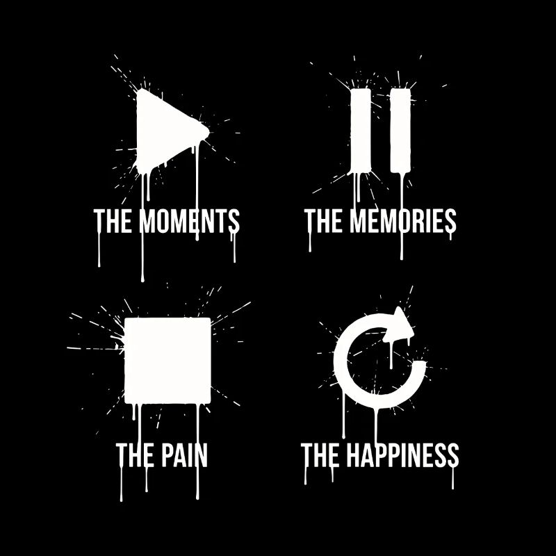 Mindfulness, Moments, Memories, Happiness