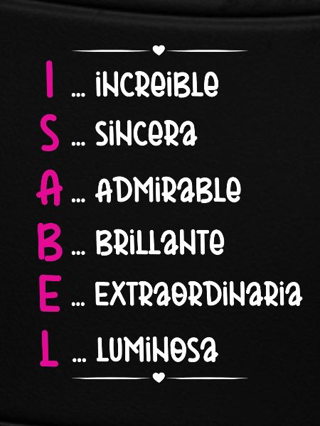 Isabel Name Personalized Gift
