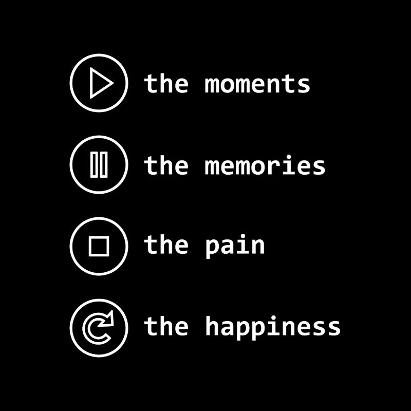 Mindfulness, Moments, Memories, Happiness