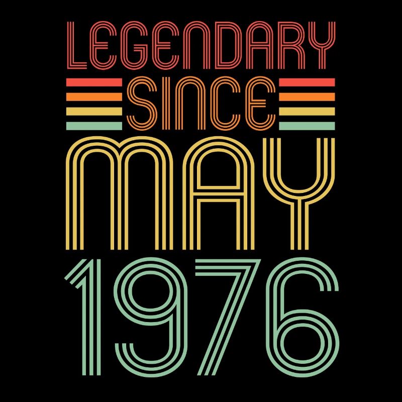 Legendary since May 1976, Geburtstag