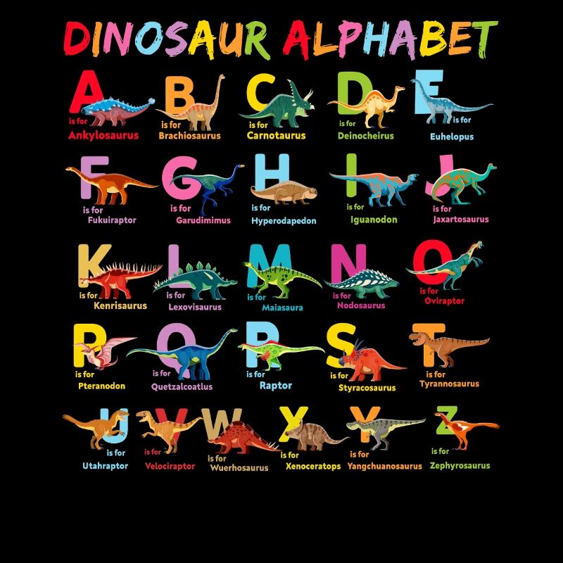 Abécédaire Dinosaure Alphabet Enfant
