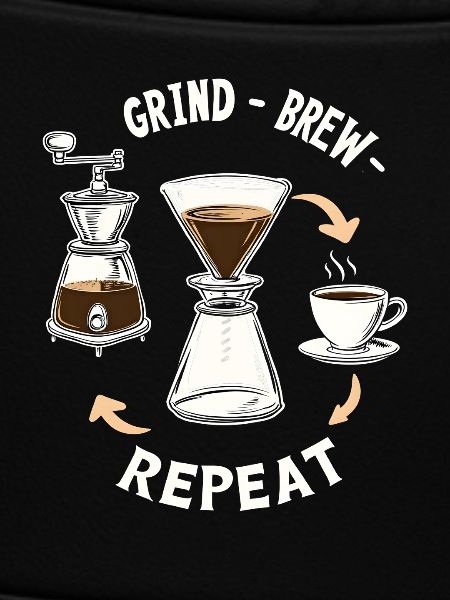 Grind Brew Repeat Espresso Ritual
