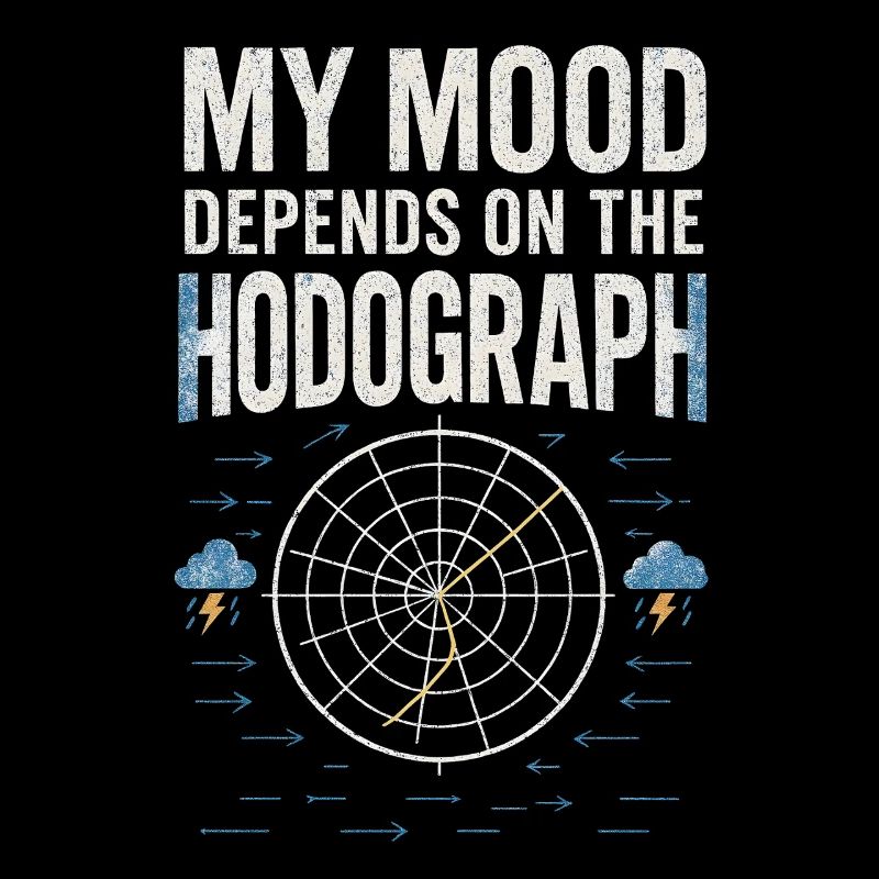 Stimmung nach Hodograph | Gewitterprognose