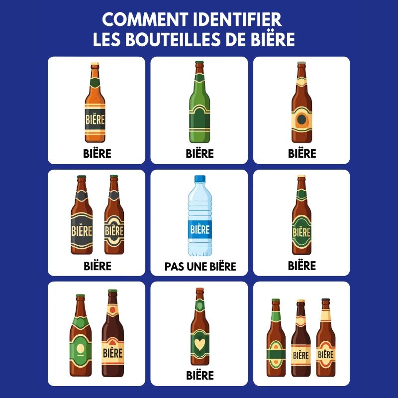 Beer Identification Guide