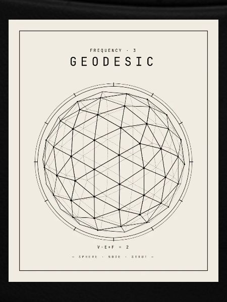 Geodesian Sphere Geometry Pattern