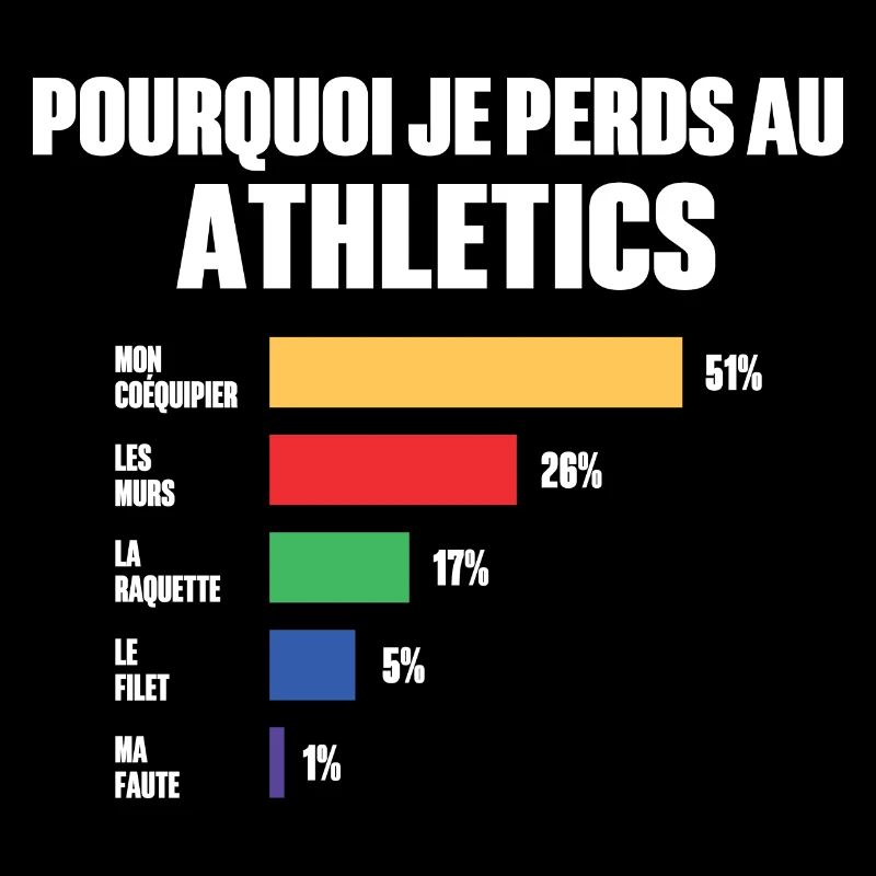 Athletics Loser Jersey Humor Athlet Player