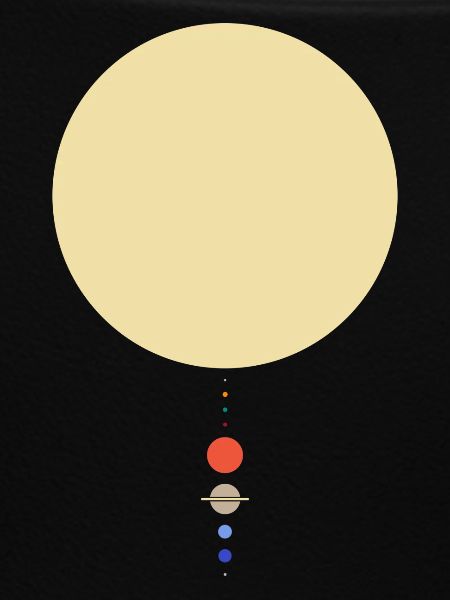 Minimal Solar System