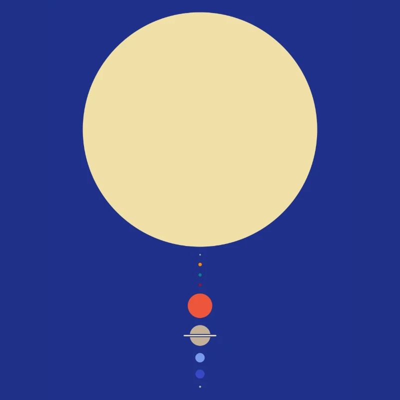 Minimal Solar System