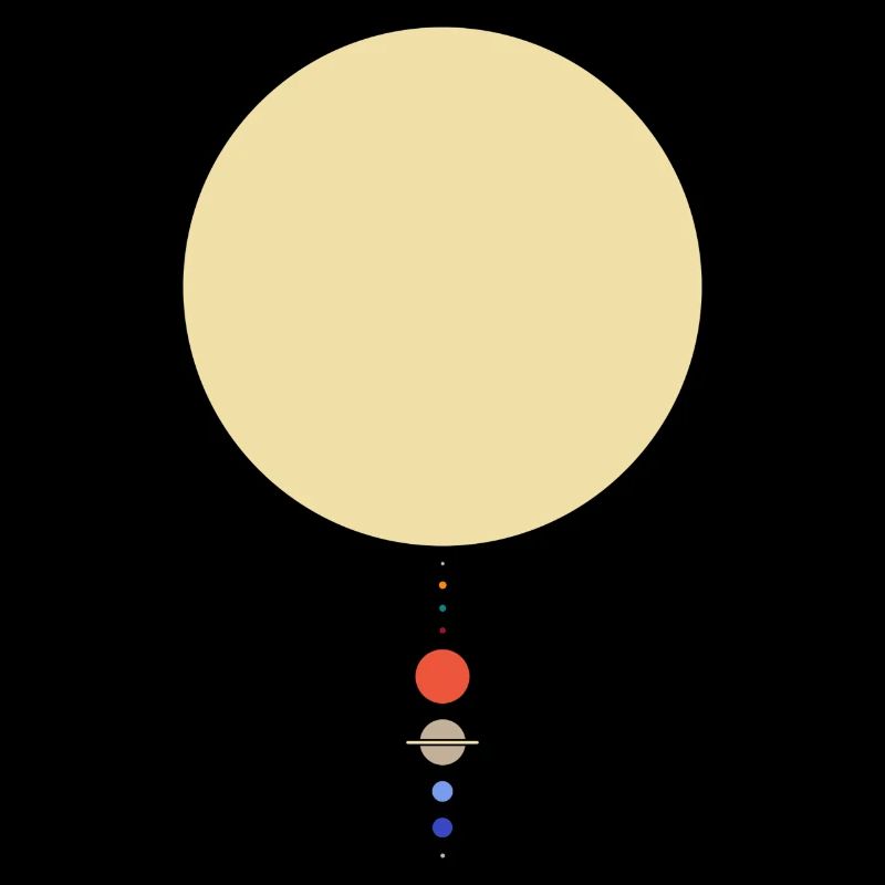 Minimal Solar System