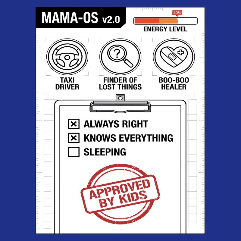 Mama-OS v2.0 Operating System
