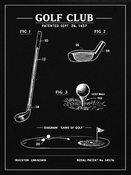 Golfclub-Bauplan