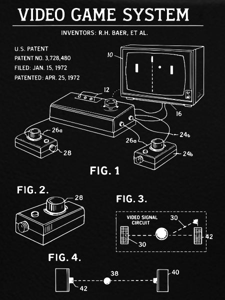 Retro Console Blueprint