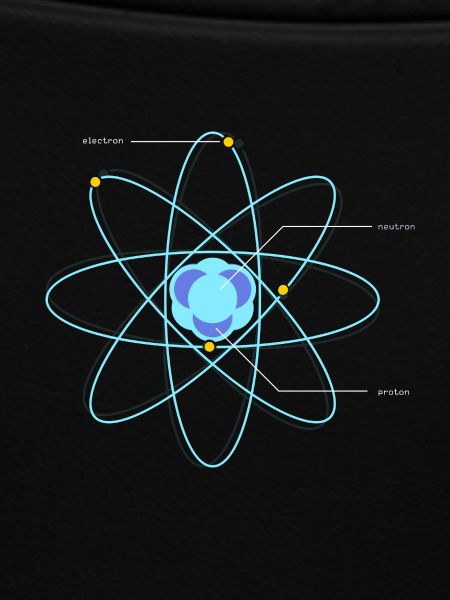 science