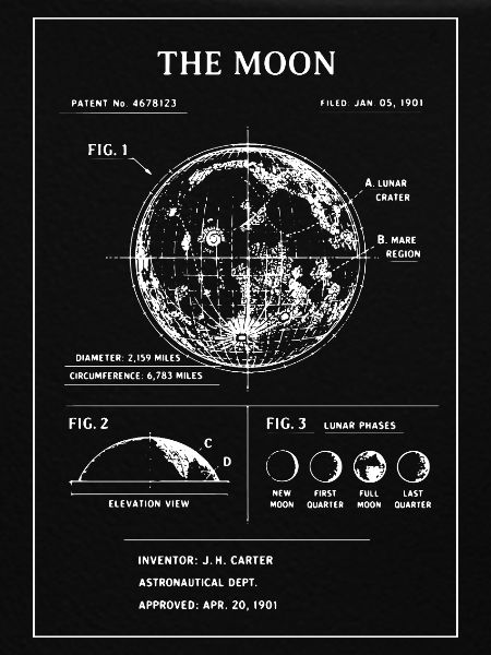 Mond-Blauplan-Karte