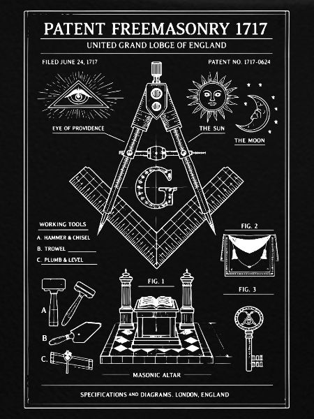 Masonic Compass Eye Emblem