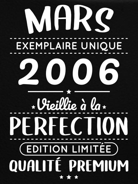 20-jähriges Jubiläum – März 2006 Perfektion