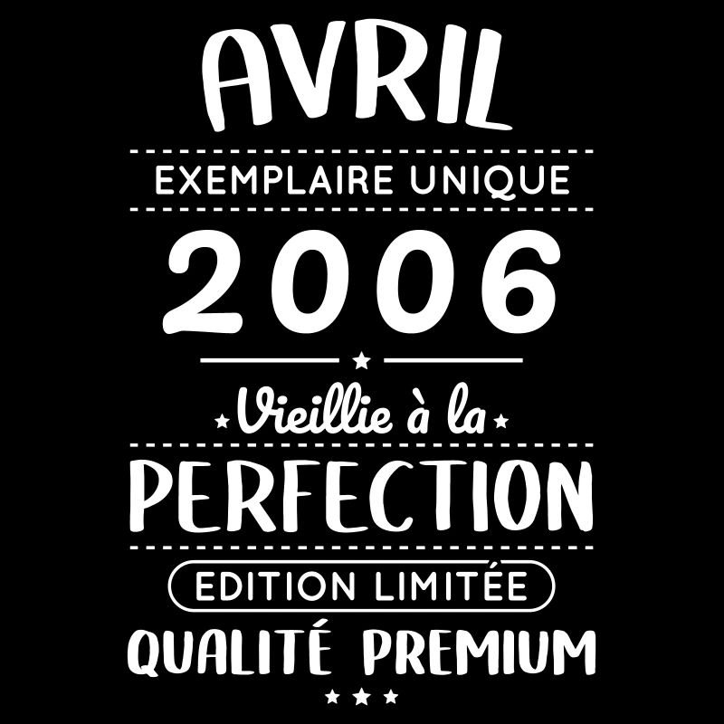 20th Anniversary - April 2006 Perfection