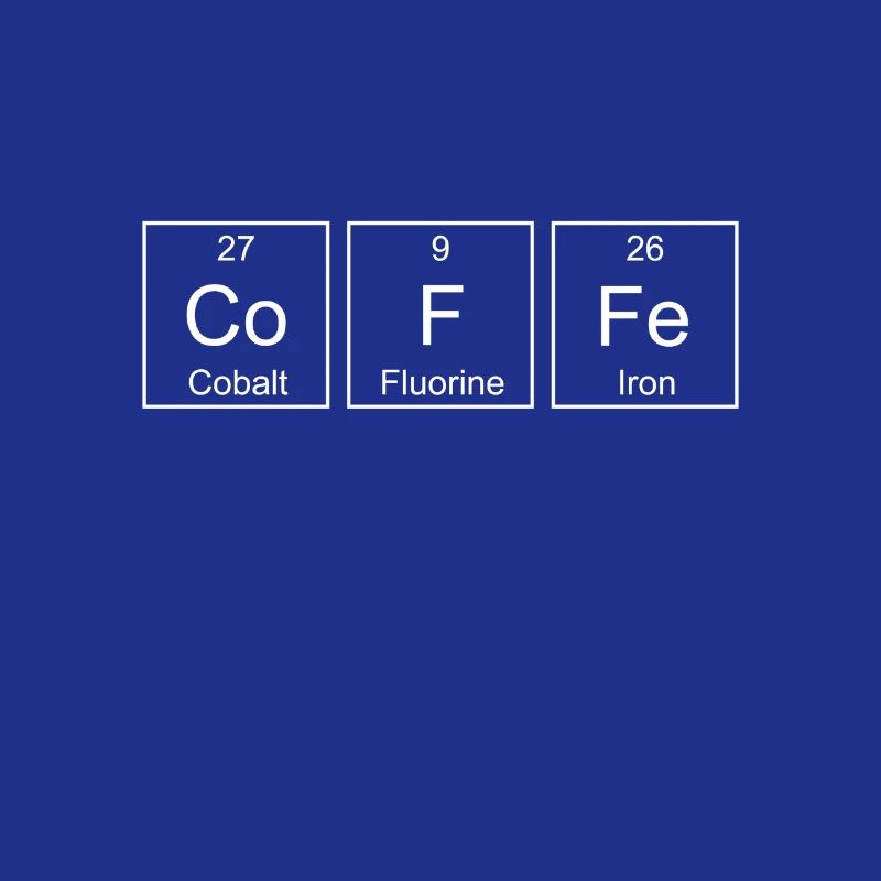 Coffe Periodic Table