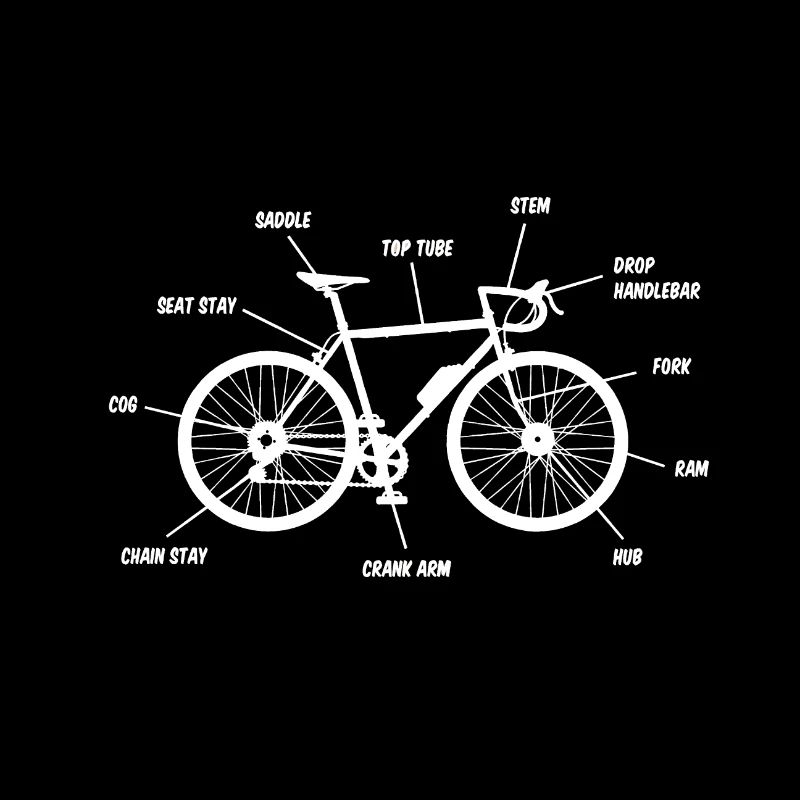 Pièces de vélo anatomie, cyclistes cyclistes Cyclisme